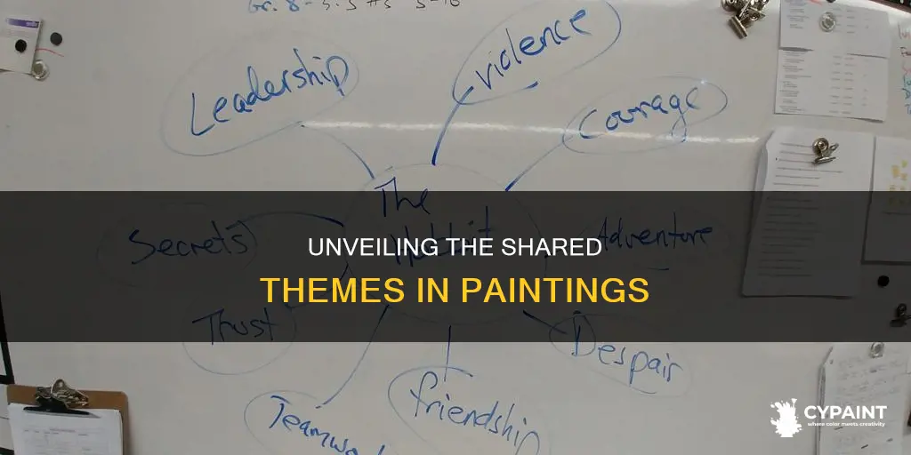 how to find a recognizable theme between two paintings