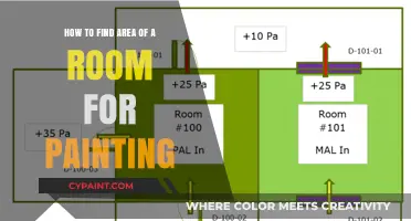 Calculating Room Area for Painting Projects