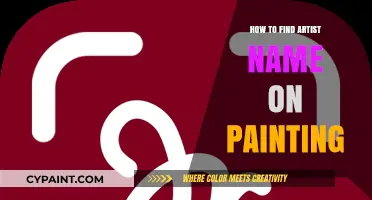 Uncover the Artist: A Guide to Identifying Signatures on Paintings