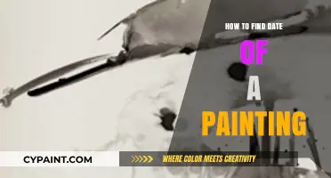 Unveiling Art History: Techniques to Determine a Painting's Creation Date
