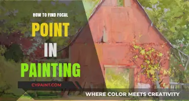 Mastering Composition: Discovering the Focal Point in Your Paintings