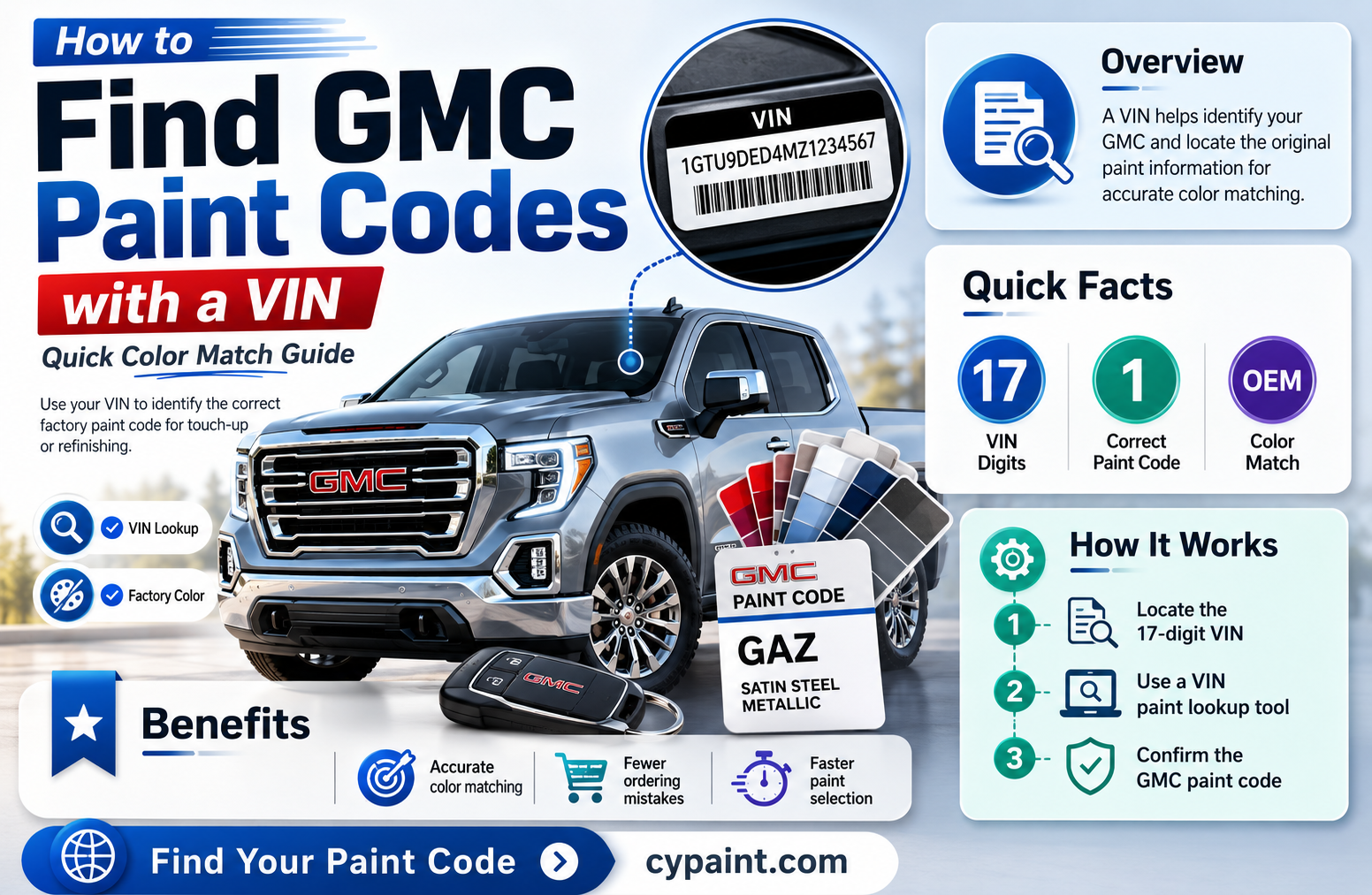 can you find gmc paint codes with vin number