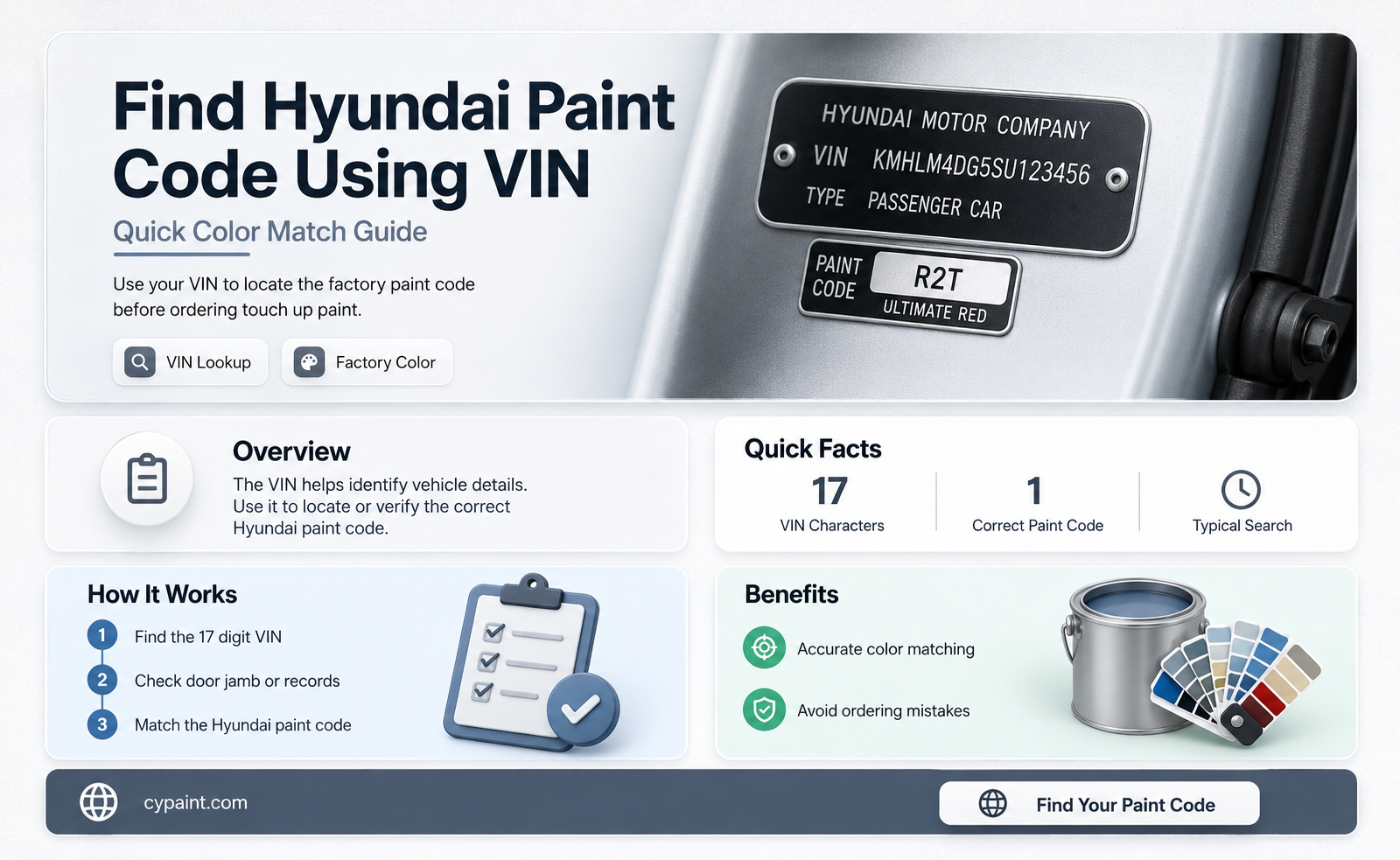 can you find the hyundai paint code by vin