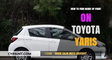 Discovering Your Toyota Yaris' Paint Color Identity