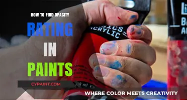 Discovering Paint Opacity Ratings: A Comprehensive Guide for Artists