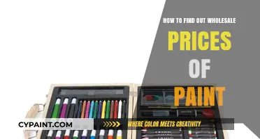 Discover Wholesale Paint Prices: A Step-by-Step Guide for Buyers