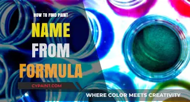 Decoding Paint Formulas: How to Identify Paint Names Easily
