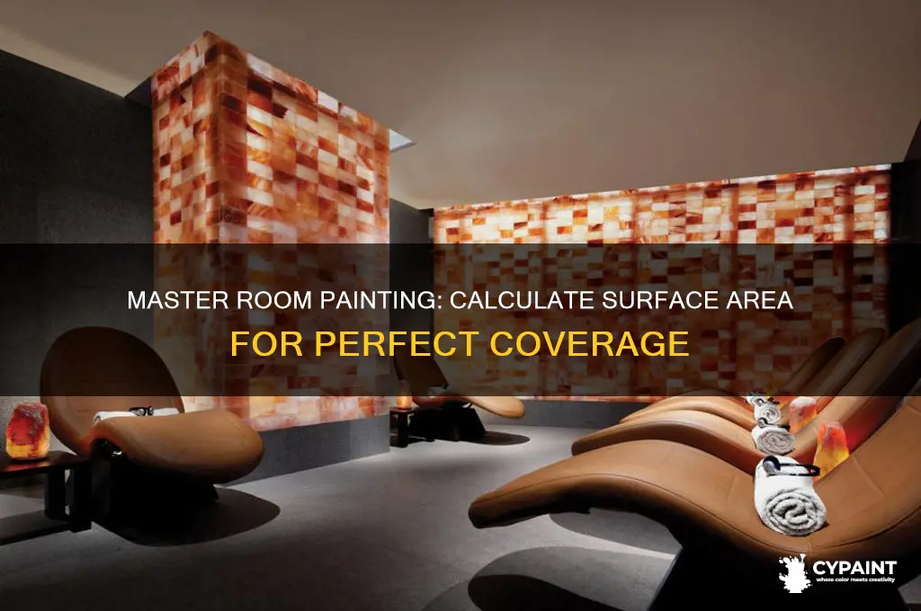 how to find surface area of a room to paint