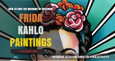 Unveiling Frida Kahlo's Art: Decoding the Meaning Behind Her Paintings