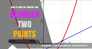 Finding Tangents: Paint-to-Paint Contact