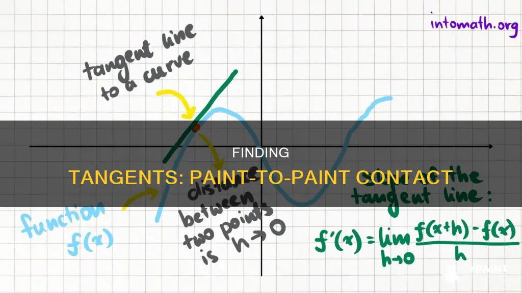 how to find the tangent line between two paints