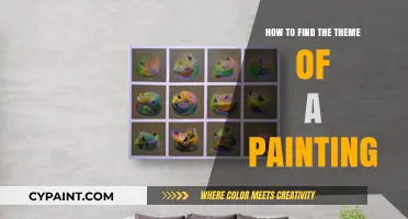 Unveiling Artistic Intent: A Guide to Discovering Themes in Paintings