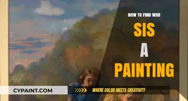 Uncovering the Artist: A Guide to Identifying Painting Creators