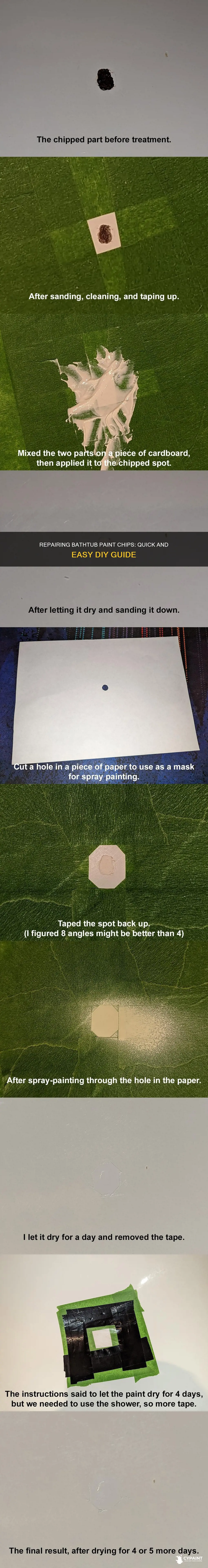 how to fix a paint chip in a bathtub