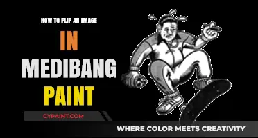 Master Medibang Paint: Easy Steps to Flip Images Like a Pro