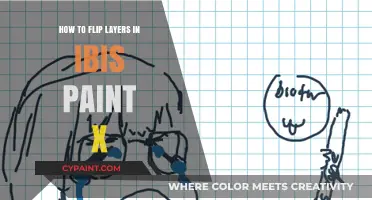 Master Layer Flipping in Ibis Paint X: Easy Step-by-Step Guide