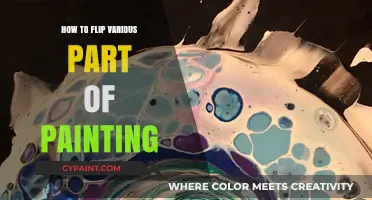 Mastering Painting Flips: Techniques to Transform Your Art's Perspective