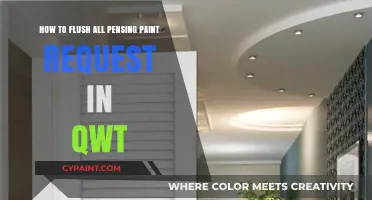 Flushing Pending Paint Requests in Qwt: A Guide