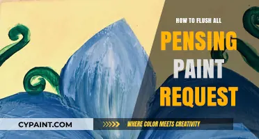Efficiently Flushing Pending Paint Requests: A Comprehensive Step-by-Step Guide