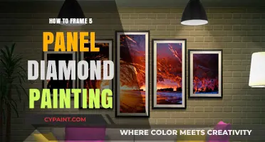 Mastering the Art of Framing Your 5-Panel Diamond Painting