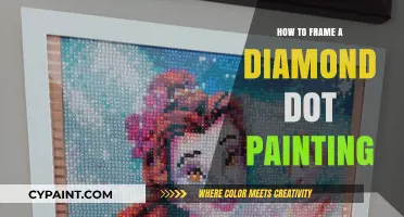 Mastering the Art: Framing Your Diamond Dot Painting Like a Pro