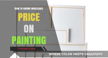 Mastering Wholesale Pricing for Your Paintings: A Step-by-Step Guide