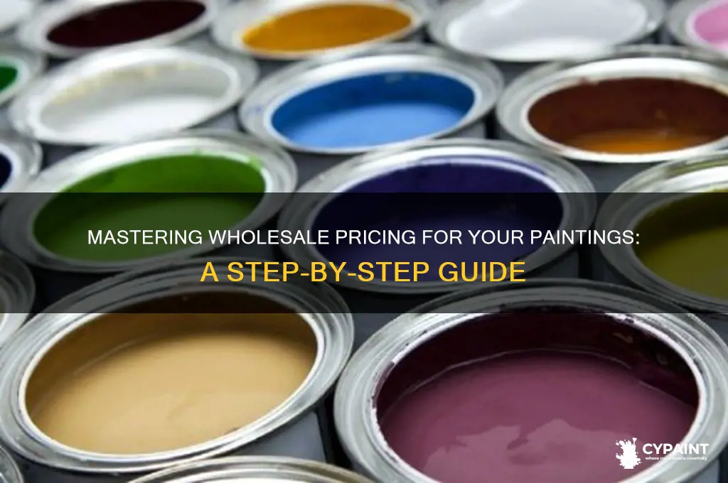 how to gigure wholesale price on painting