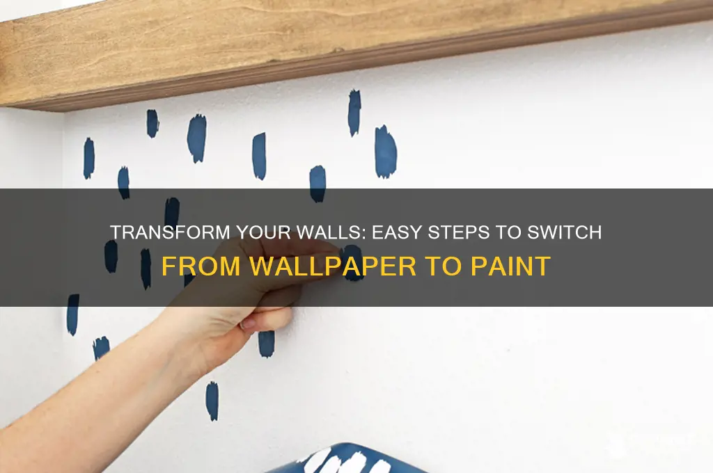 how to go from wallpaper to paint