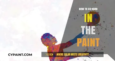 Mastering Aggression: How to Dominate and Go Hard in the Paint