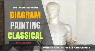 Classical Anatomy Art: Painting the Sensual Human Form for Intimacy