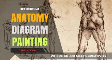 Exploring Intimacy: Painting the Human Anatomy for Sexual Education