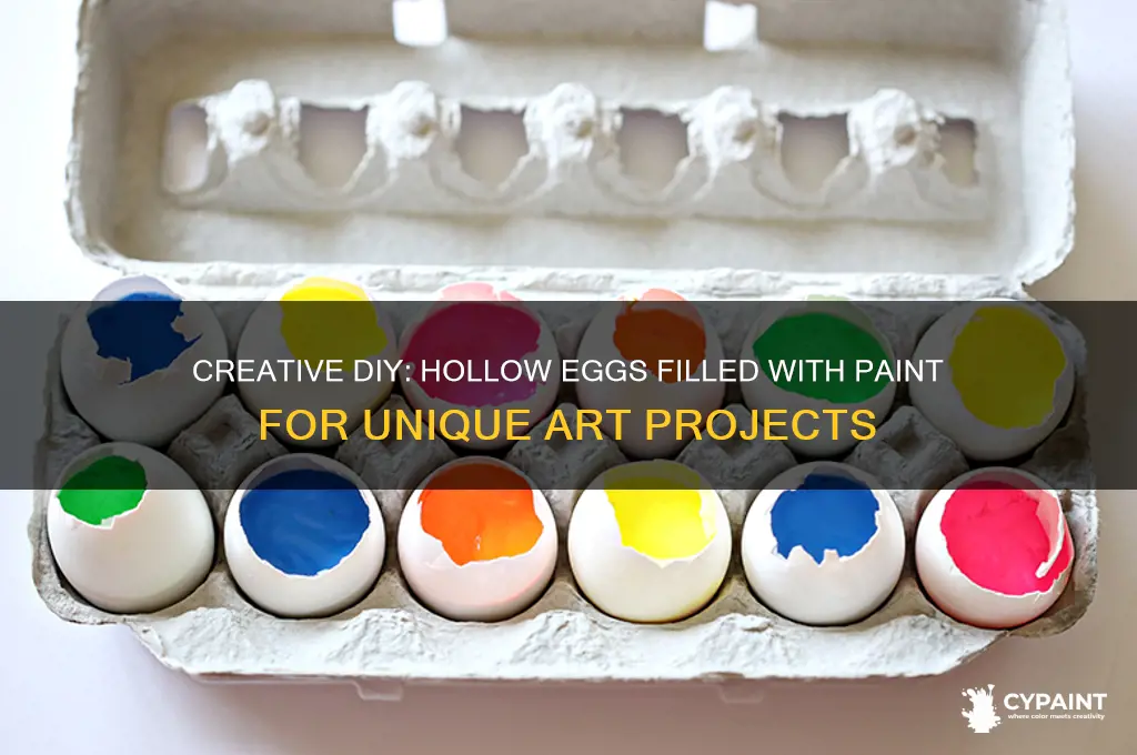 how to hollow out an egg and fill with paint