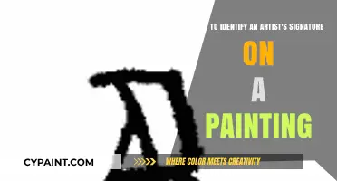 Mastering the Art of Spotting Authentic Artist Signatures on Paintings