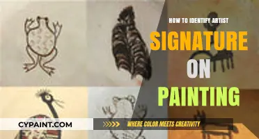 Mastering the Art: How to Identify Artist Signatures on Paintings