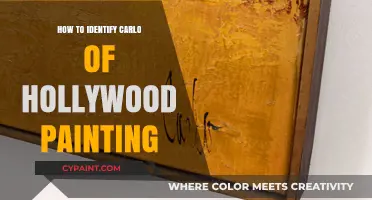 Spotting Authenticity: A Guide to Identifying Carlo of Hollywood Paintings