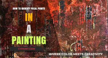 Mastering Art Appreciation: Spotting Focal Points in Paintings Effortlessly