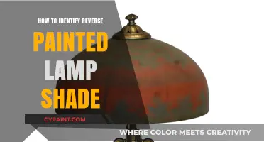 Spotting Reverse Painted Lamp Shades: A Collector's Identification Guide