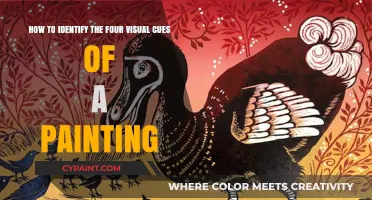Mastering Art Appreciation: Spotting the Four Visual Cues in Paintings