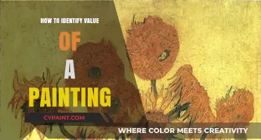 Mastering Art Appraisal: How to Identify the Value of a Painting