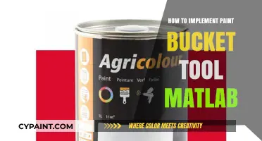 Implementing Paint Bucket Tool in MATLAB: A Step-by-Step Guide