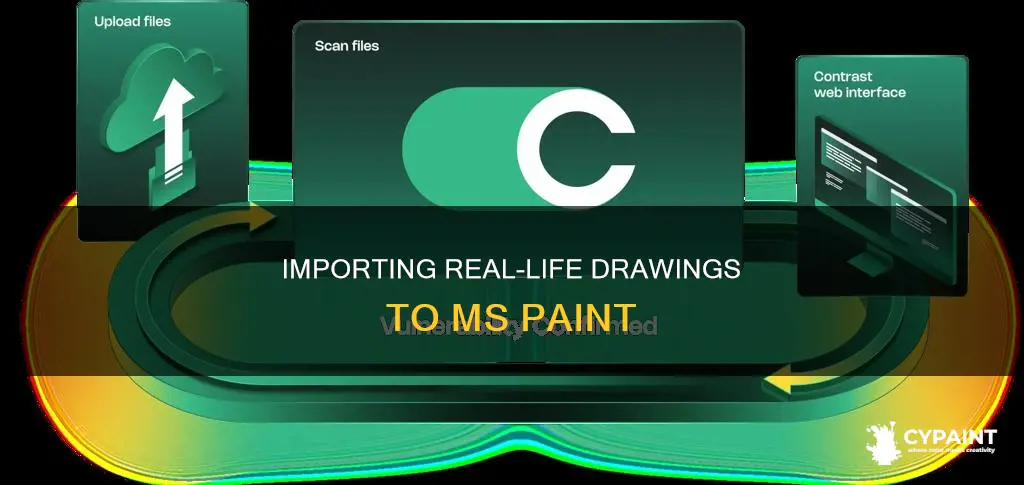 how to import real life drawings into ms paint
