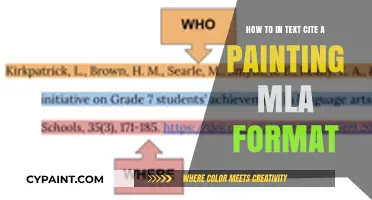 Citing Art: MLA In-Text Painting References