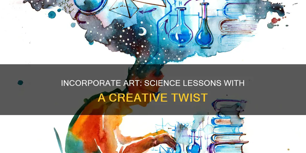 how to incoproate a painting into a science lesson