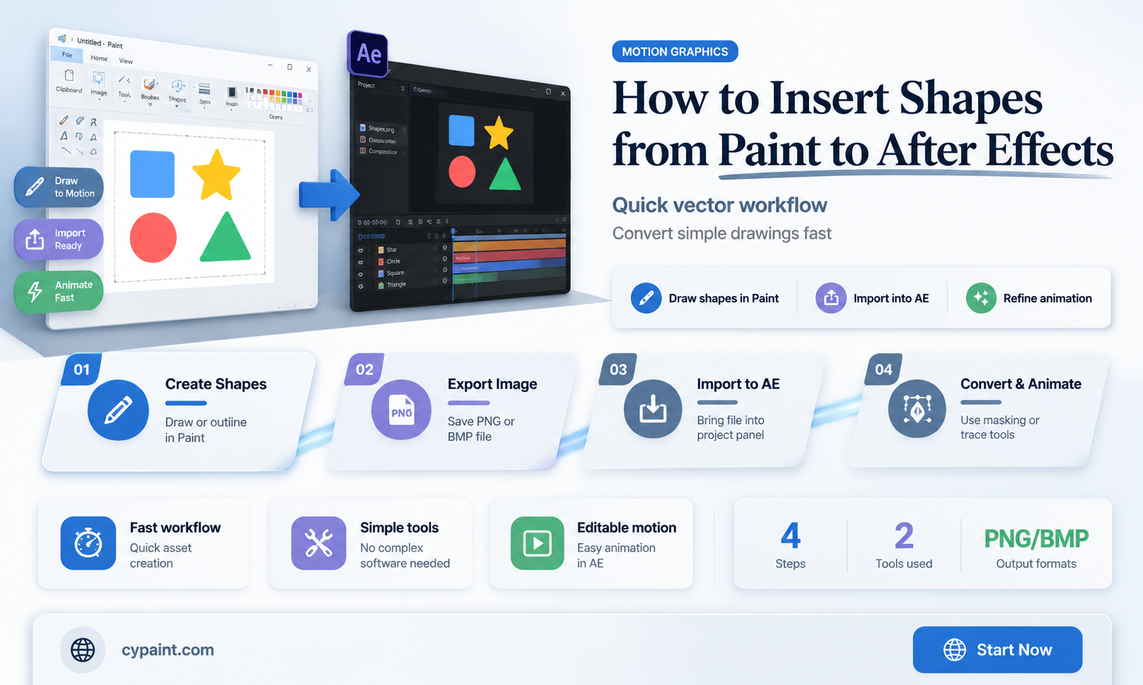 can you insert shapes from paint onto after effects