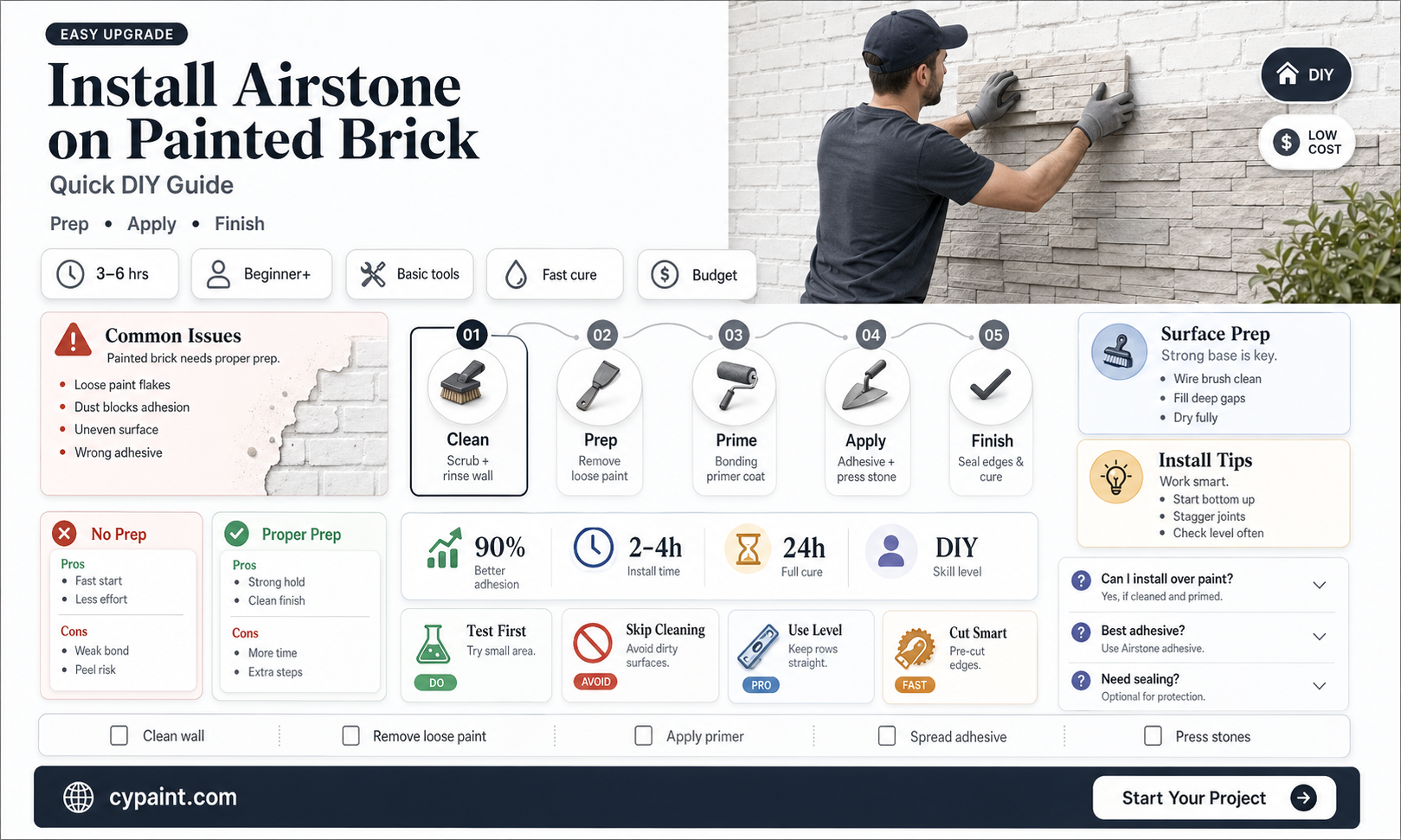 can i install airstone over brick that was painted