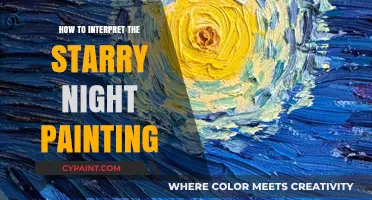Decoding Van Gogh's Starry Night: A Guide to Its Meaning and Symbolism
