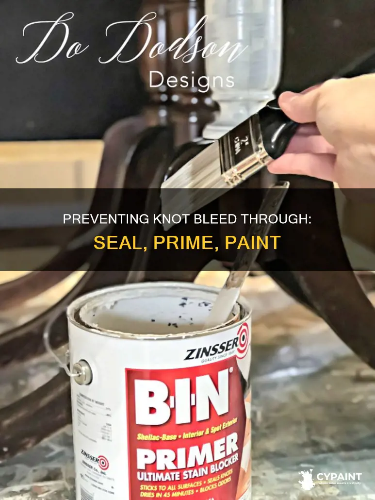 how to keep pone knots from bleeding thru paint