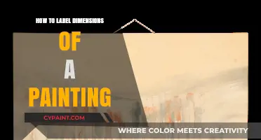 Mastering Art Presentation: A Guide to Labeling Painting Dimensions