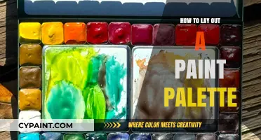 Mastering Palette Layout: Tips for Efficient Paint Mixing and Organization