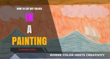 Mastering Value Placement: Essential Techniques for Dynamic Painting Layouts